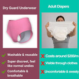 Leak-Proof Undies For Bladder Incontinence